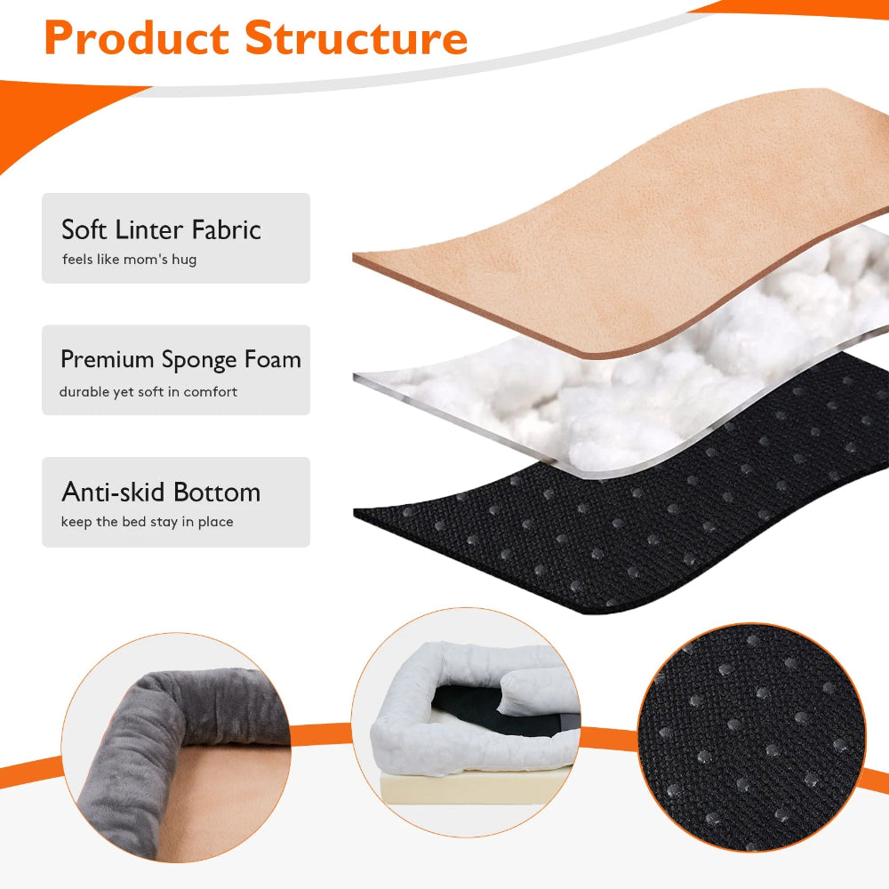 Super Soft Orthopedic Dog Bed